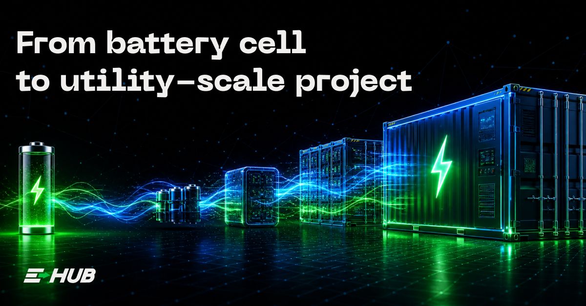 Warum Utility-Scale BESS weit mehr ist als ein Batteriecontainer
